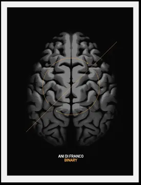 Brain Poster - Signed by Ani